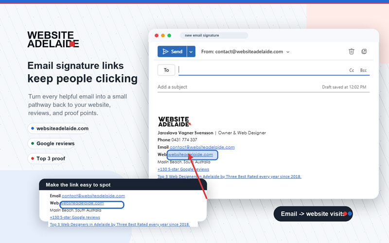 marketing your business website